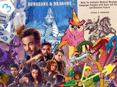 who is d&g|history of dungeons and dragons.